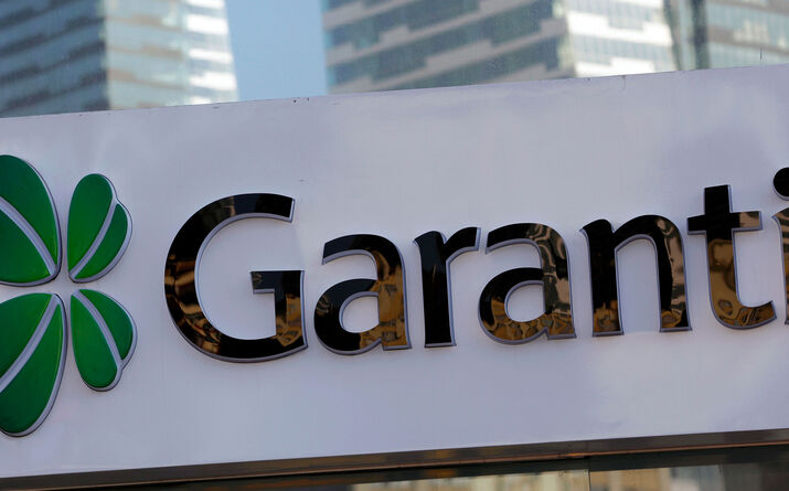 Turkiye Garanti Bankasi A.S.