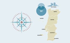 Este ano foram inaugurados 89 hotéis em Portugal