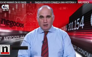 PSI-20 desce após sete sessões em alta